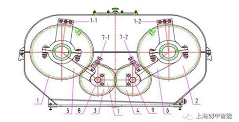 雙齒輥破碎機(jī)的同步齒輪傳動(dòng)機(jī)構(gòu)專利簡(jiǎn)介